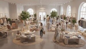 Retail Store Layout Design Types and Best Practices | PPMS